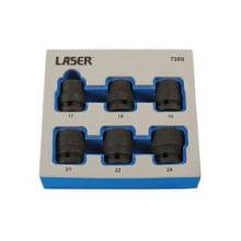 Wheel nut/bolt removal patr. 17-24mm