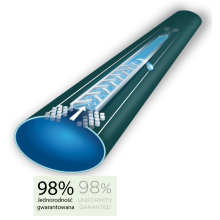 Drip tape 16/8mil/1,5l/h/30cm HIRRO TYPE 500m