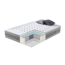 Spring mattress HARMONY DUO 7 ZONE 160x200xH28cm, double-sided, in a roll