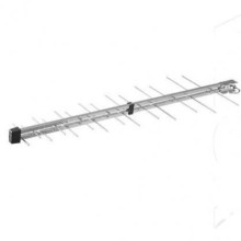 TV Aerials, P-2845 FLT, Iskra