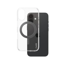 CARE, Feature Case