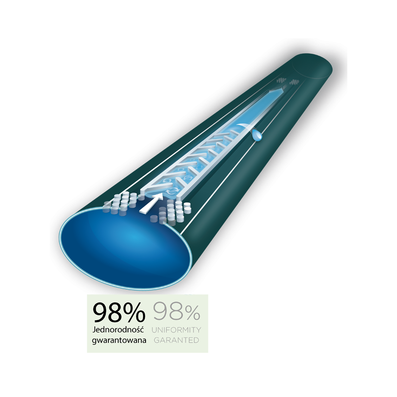 Drip tape 16 / 8mil / 1,5l/h / 15cm HIRRO TAPE 500m Drip tape 16 / 8mil / 1,5l/h / 15cm HIRRO TAPE 500m