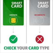 Axagon ID card reader CRE-SMPA