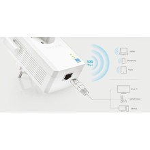 Расширитель диапазона Wrl 300 Мбит/с/tl-wa860re, Tp-link